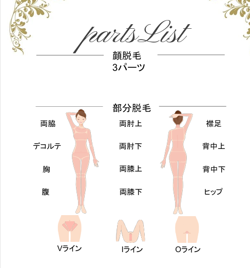 レディース脱毛1パーツ￥1500の画像